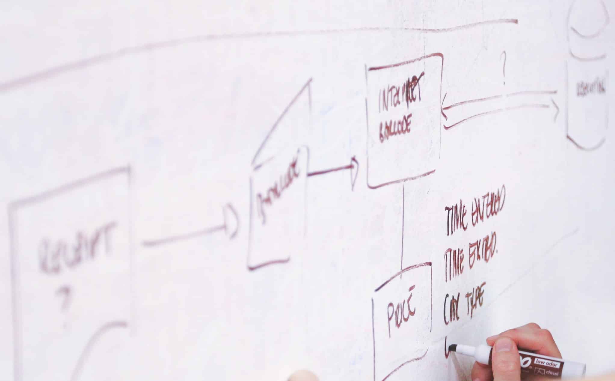 Photo credit: Pexels