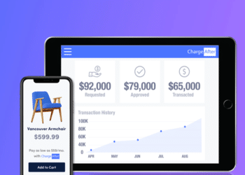 Image via ChargeAfter