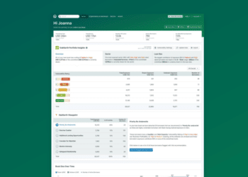 Using data analytics and credit intelligence to sift through the mud to find the gold