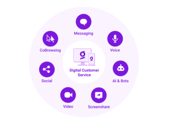 KYC and Customer Service: It’s All about Keeping PACE