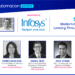 Bank Automation Summit 2022: Session Three