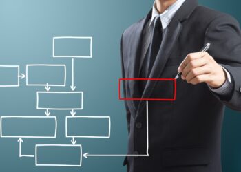 4 processes financial services firms can automate now