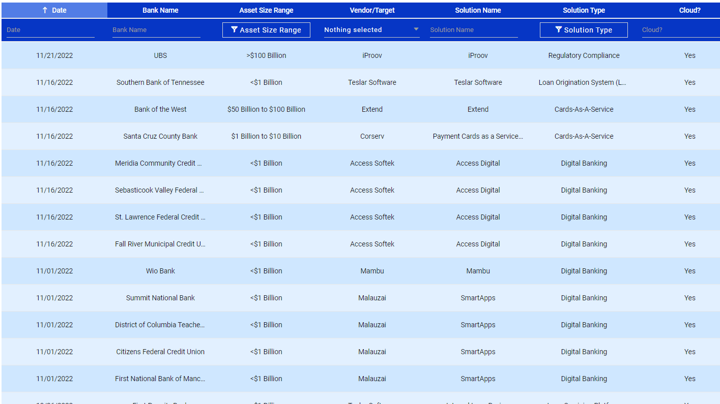 data-transactions-thumb