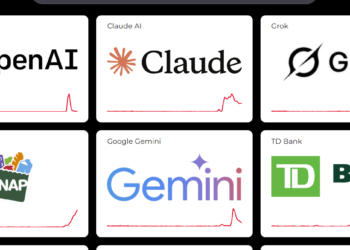 Screengrab from DownDetector